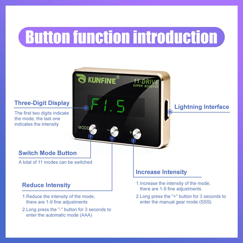 Car Electronic Throttle Controller Racing Accelerator Potent Booster For Toyota Lexus (D) Tuning Parts Accessory