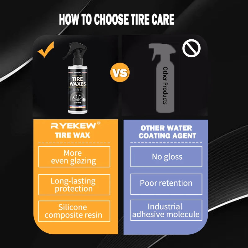 Tyre Gloss Tire Coating Spray Hydrophobic Sealant Wax For Car Wheel Auto Care Re-black Shine Chemistry Filler CM World