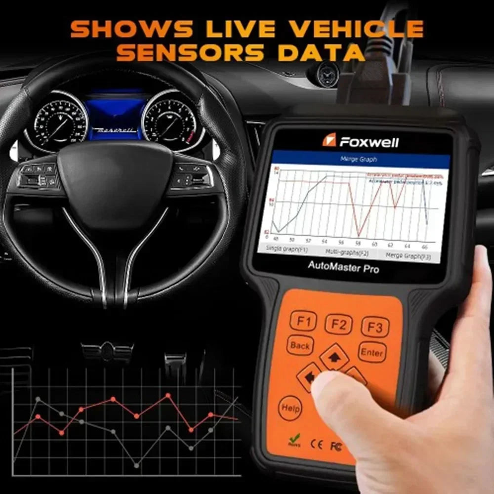 Foxwell NT680 Plus WIFI All Systems Obd2 car diagnostic Automotive Scanner Update Foxwell NT680 Pro OBD2 Diagnostics for BMW Car Mobile World