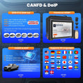 3pcs THINKCAR THINKSCAN 689BT/MUCAR 892BT OBD2 Diagnostic Tool Support DOIP CAN FD Lifetime Free update Car Mobile World