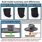 Dash Cam 4K For Audi A3 A4 A5 A6 A7 A8 Q3 Q5 Q7 B4 B5 B6 B7 B8 B9 8V C5 C6 C7 8P 8V (Model B/C) GPS WiFi & APP Dash Car Camera Car Mobile World