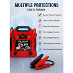 UniLink 12V/24V LiFePO4 Jump Starter 120000mAh Patented 6-Bar Twin-Cylinder Compressor Alternator Reverse Charge