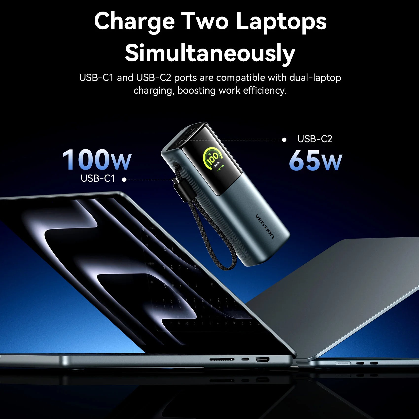 Vention CCC 20000mAh 165w Powerbank PD Fast Charge Portable 3C Certified Power Bank for Laptop MacBook External Battery Charger Car Mobile World