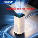 MINI Car HEPA Air Purifier Remove Smoke Odor Formaldehyde Negative Ion Air Cleaner for Car Bedroom Aromatherapy Purification New CM World