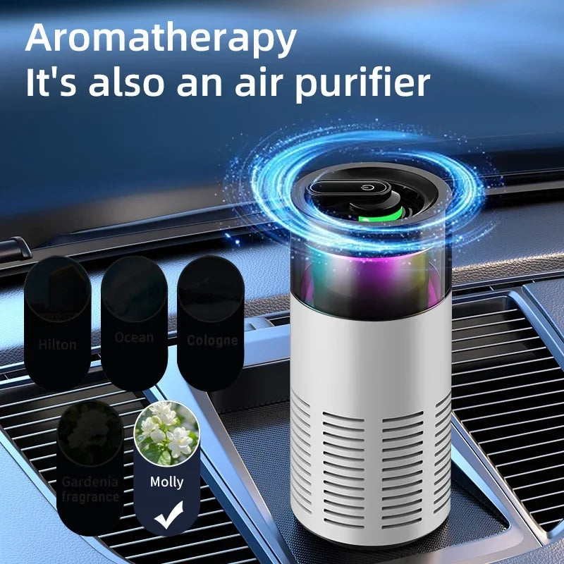 Portable Car Air Purifier Negative Ion & HEPA Filter Low Noise DeodorizerDust Smoke Removal Compact Design for Car Home Use Car Mobile World