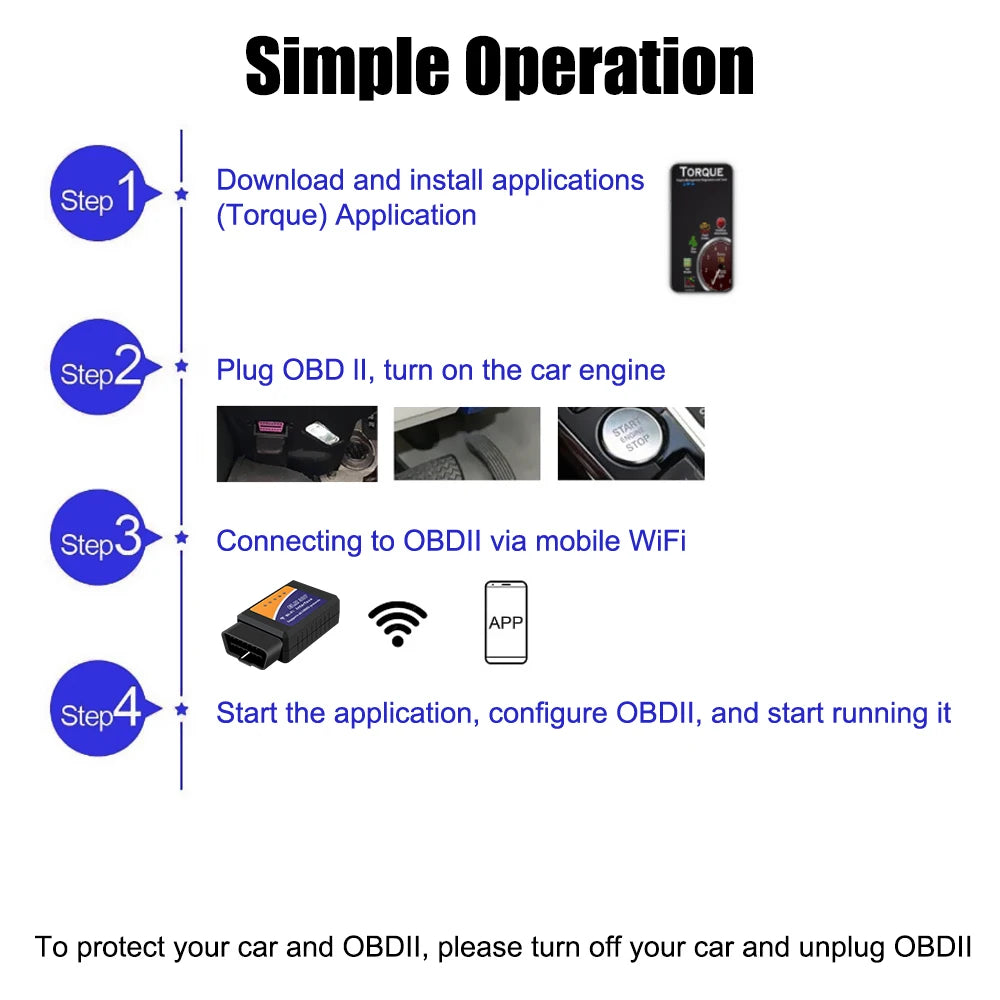 ELM327 WIFI V1.5 OBD2 Scanner OBDII Adapter Car Accessories For IOS Android 1PC Auto Diagnostic Scan Tool Car Fault Code Reader Car Mobile World