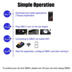 ELM327 WIFI V1.5 OBD2 Scanner OBDII Adapter Car Accessories For IOS Android 1PC Auto Diagnostic Scan Tool Car Fault Code Reader Car Mobile World