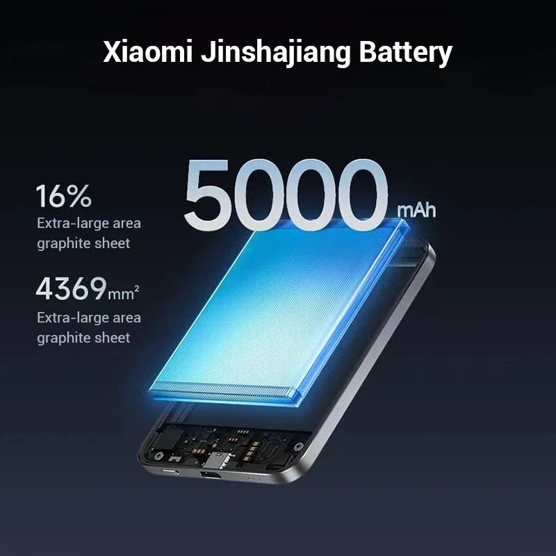 Xiaomi Jinshajiang 5000mAh 22.5W MAX Ultra Thin Portable External Battery Fast Charging Power Bank for iPhone Smartphones