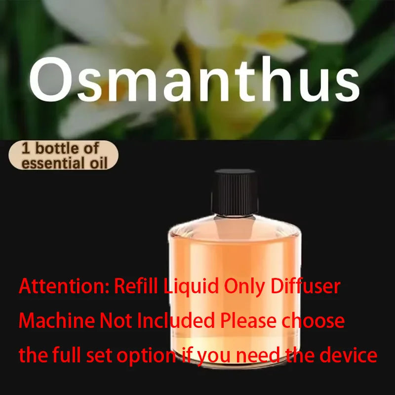 Smart Car Air Freshener Rechargeable Aroma Diffuser 5 Levels of Adjustable Intelligent  Diffuser Pickup Light Starry Sky Summit CM World