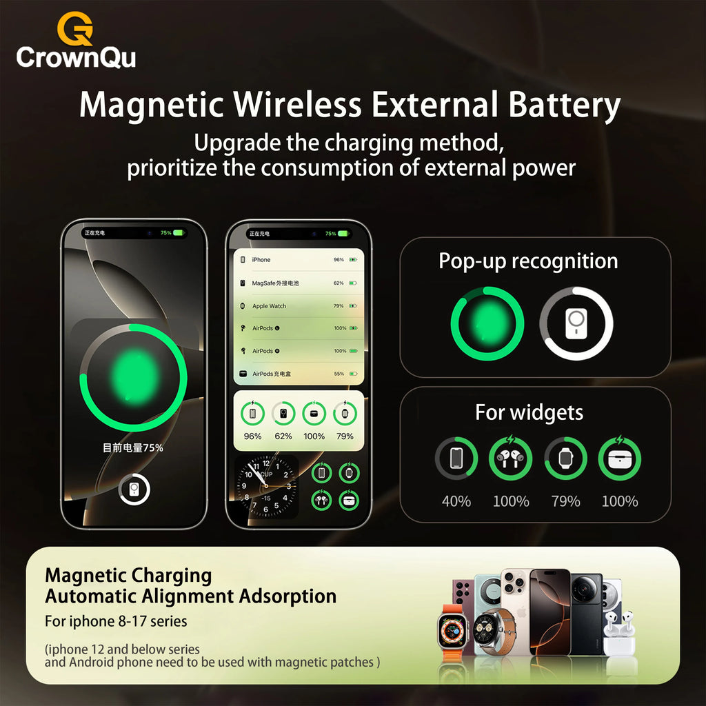 Magnetic Wireless Powerbank Qi 2.1 USB-C Fast Charging External Battery for iPhone 12-17 Pro Airpods Apple Watch Xiaomi 10000mAh Car Mobile World