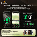 Magnetic Wireless Powerbank Qi 2.1 USB-C Fast Charging External Battery for iPhone 12-17 Pro Airpods Apple Watch Xiaomi 10000mAh Car Mobile World