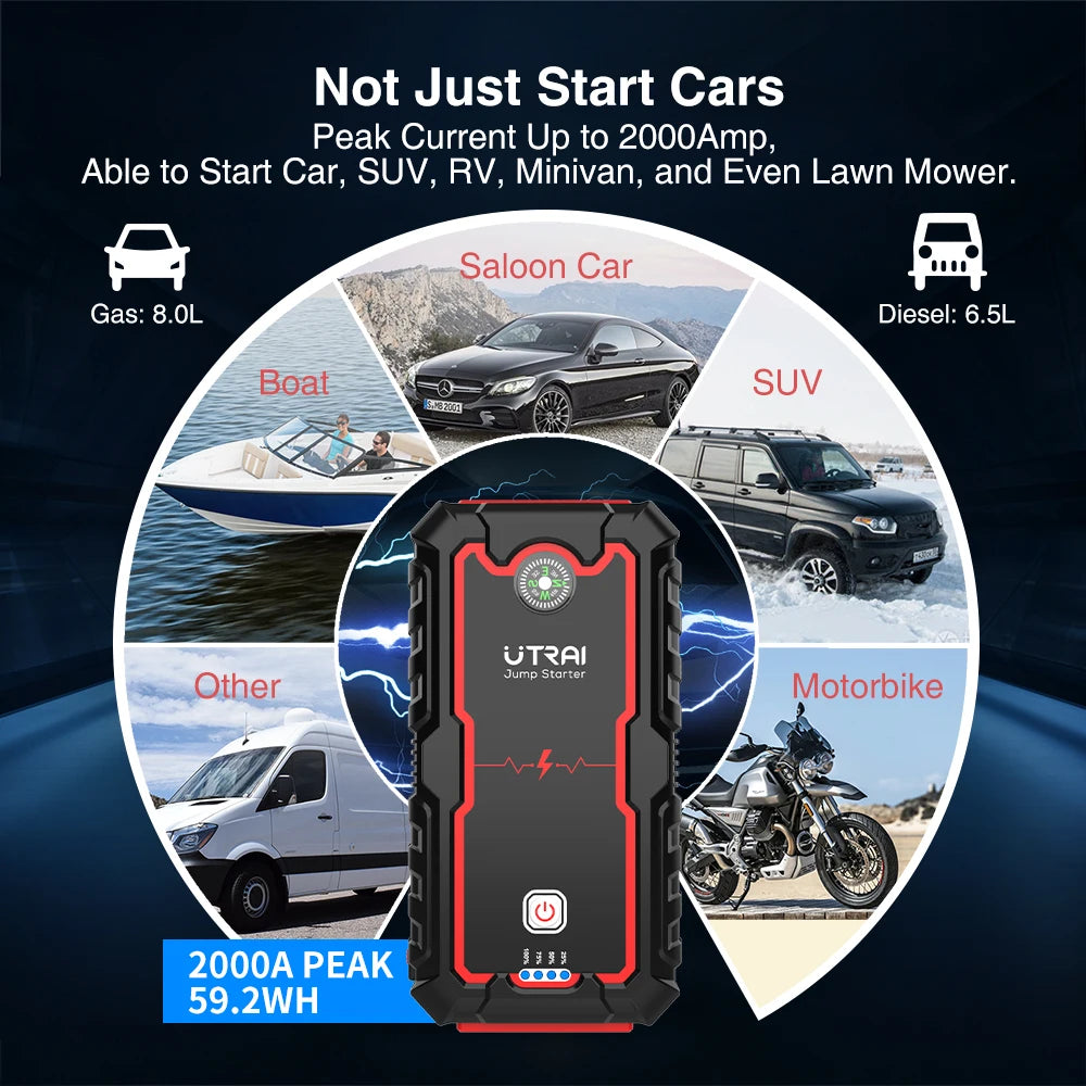 UTRAI Power Bank  2000A Jump Starter Portable Charger Car Booster 12V Auto Starting Device Emergency Car Battery Starter CM World