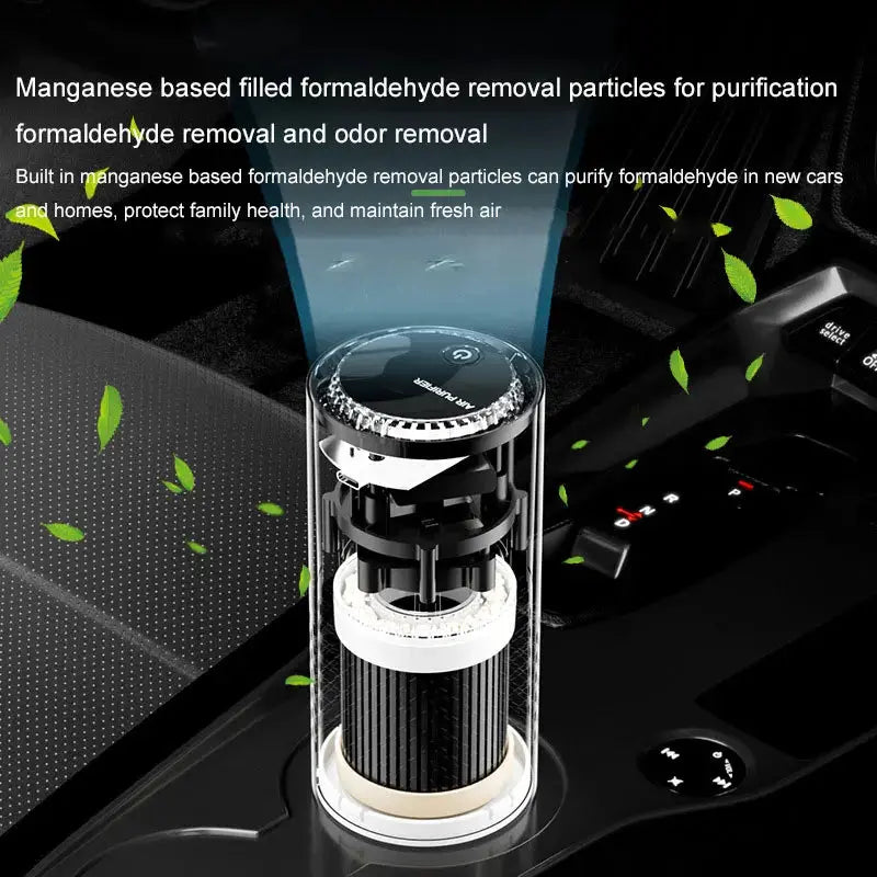 USB Air Purifier HEPA Filter Negative Ion Generator Electric Air Freshener for Car House Formaldehyde Removal Odor Eliminator Car Mobile World
