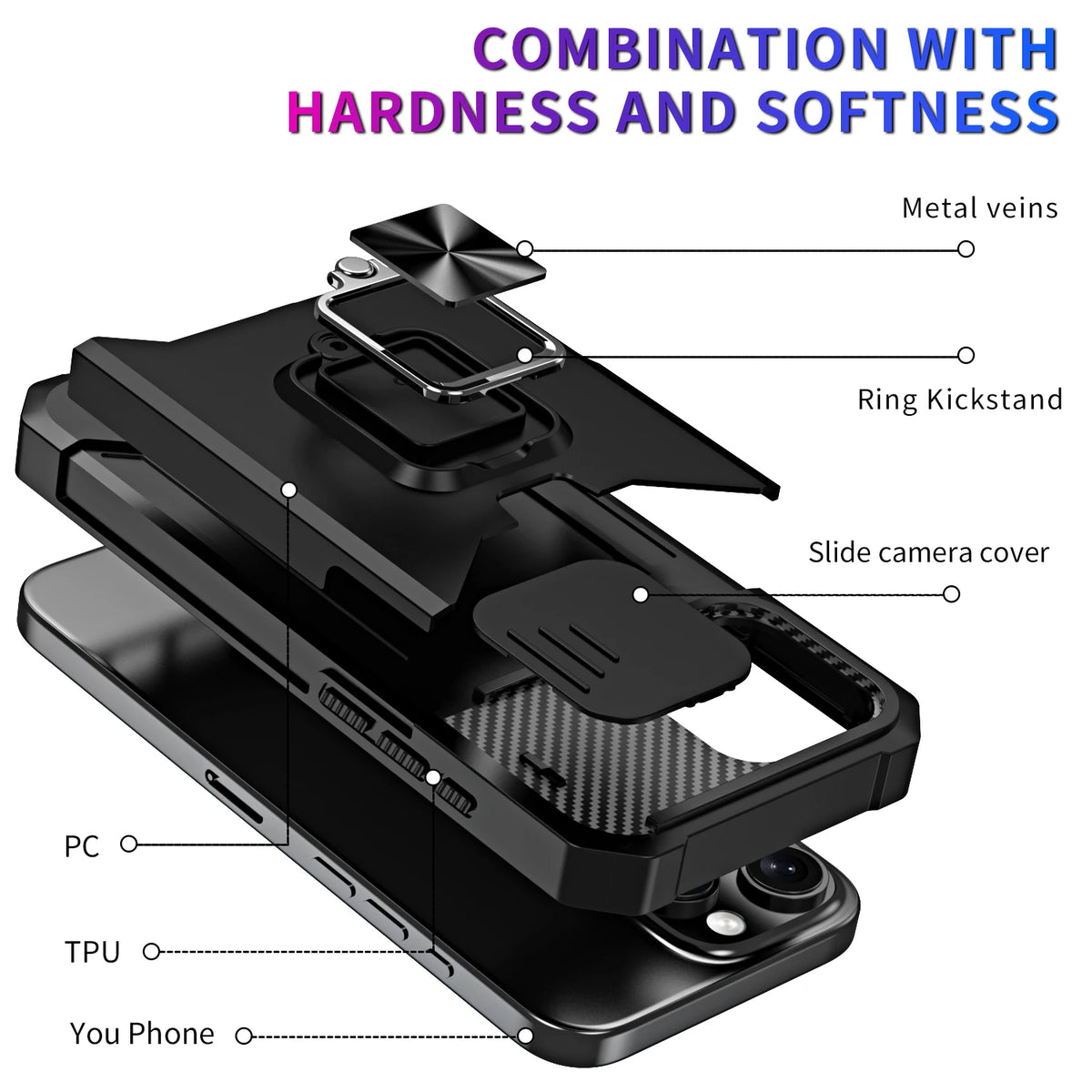 Holder Ring 360° Rotating Card Holder For iPhone 16 14 13 12 11 15 Pro Max Mini 14 15 16 Plus 7 8 XR  Protection Shockproof Case