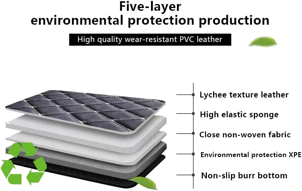 Custom Car Floor Mats For Chery Tiggo8 8Pro 8Plus  All Model Auto Foot Pads Carpet Cover Accessorie