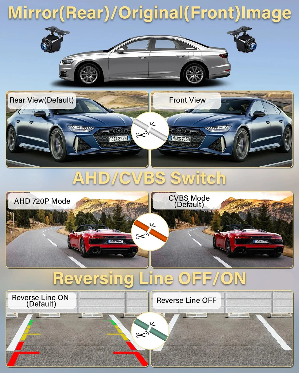 1080P AHD Rear Camera for Vehicle with CVBS Night Vision 12V IP68 Waterproof 170 Degree Fish-eye Lens HD Resistant CM World