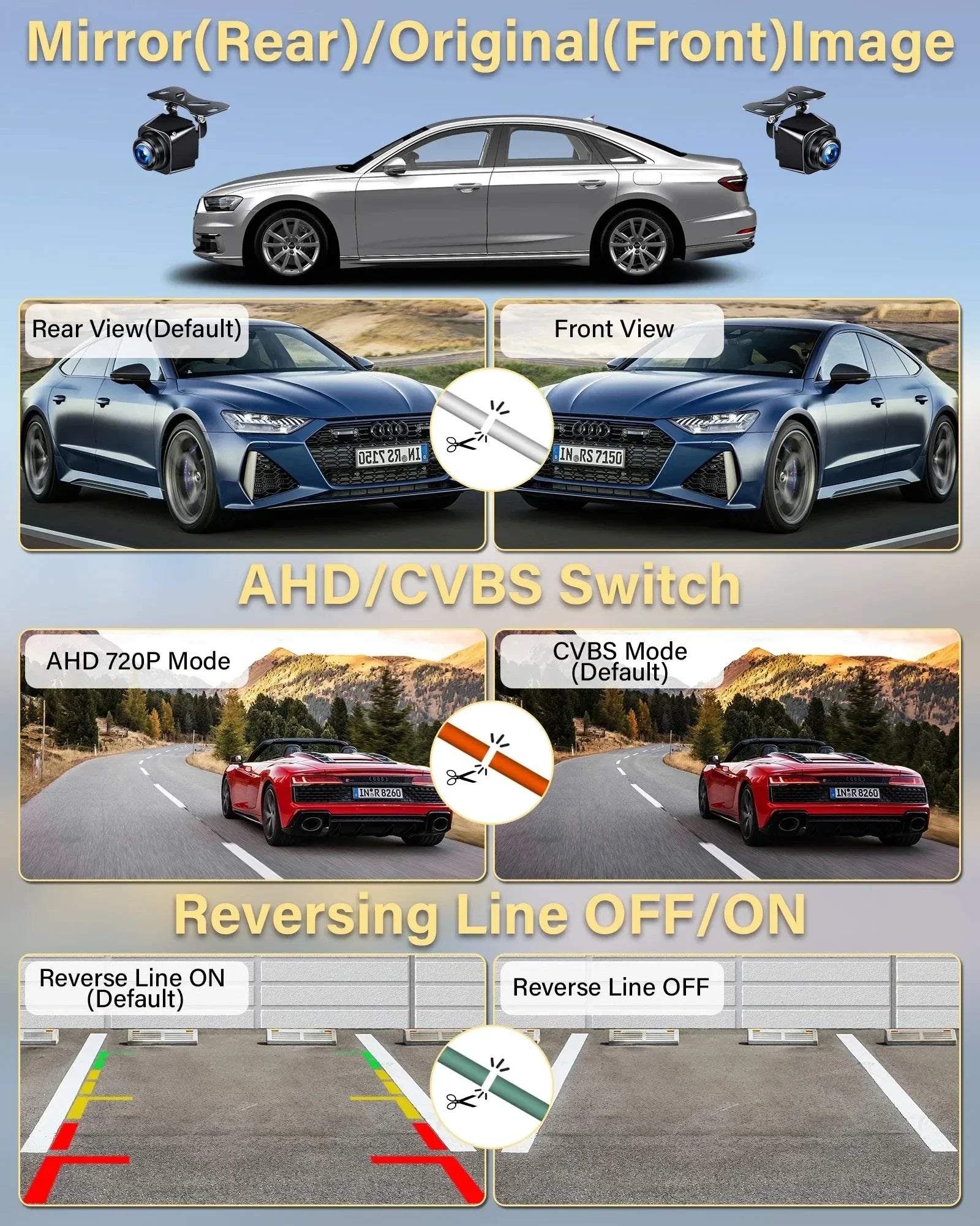 1080P AHD Rear Camera for Vehicle with CVBS Night Vision 12V IP68 Waterproof 170 Degree Fish-eye Lens HD Resistant CM World