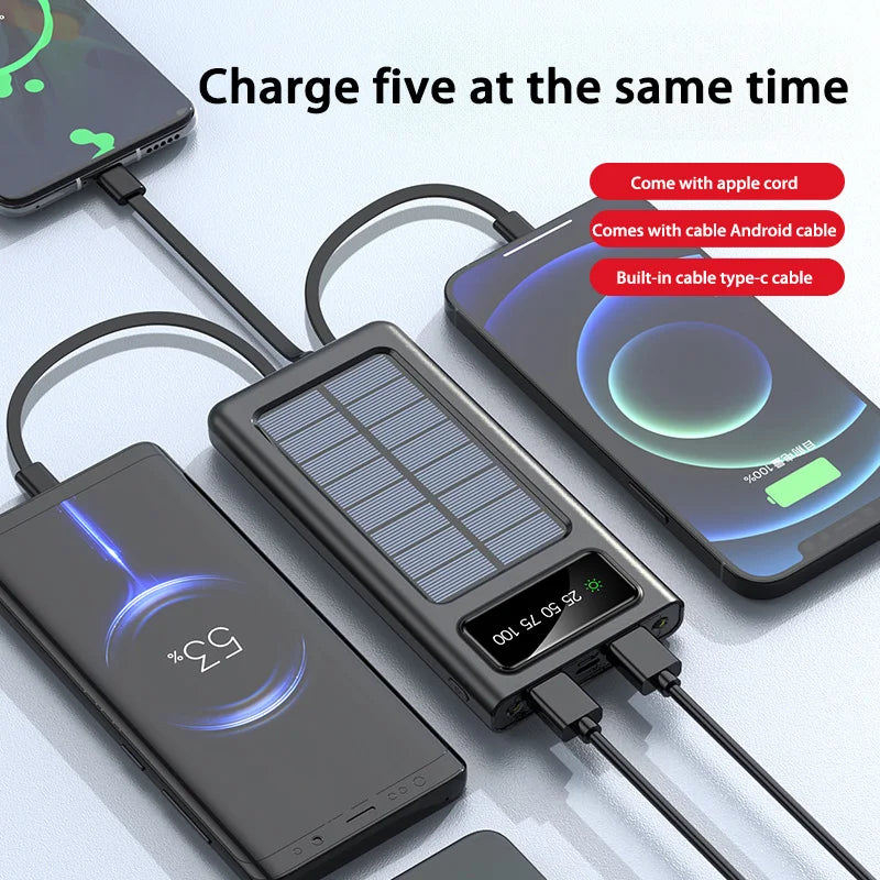 ONEPLUS 200000mAh Solar Power Bank Ultra Capacity USB Super Fast Charging USB  For iPhone Samsung Xiaomi Huawei Outdoor Power Car Mobile World