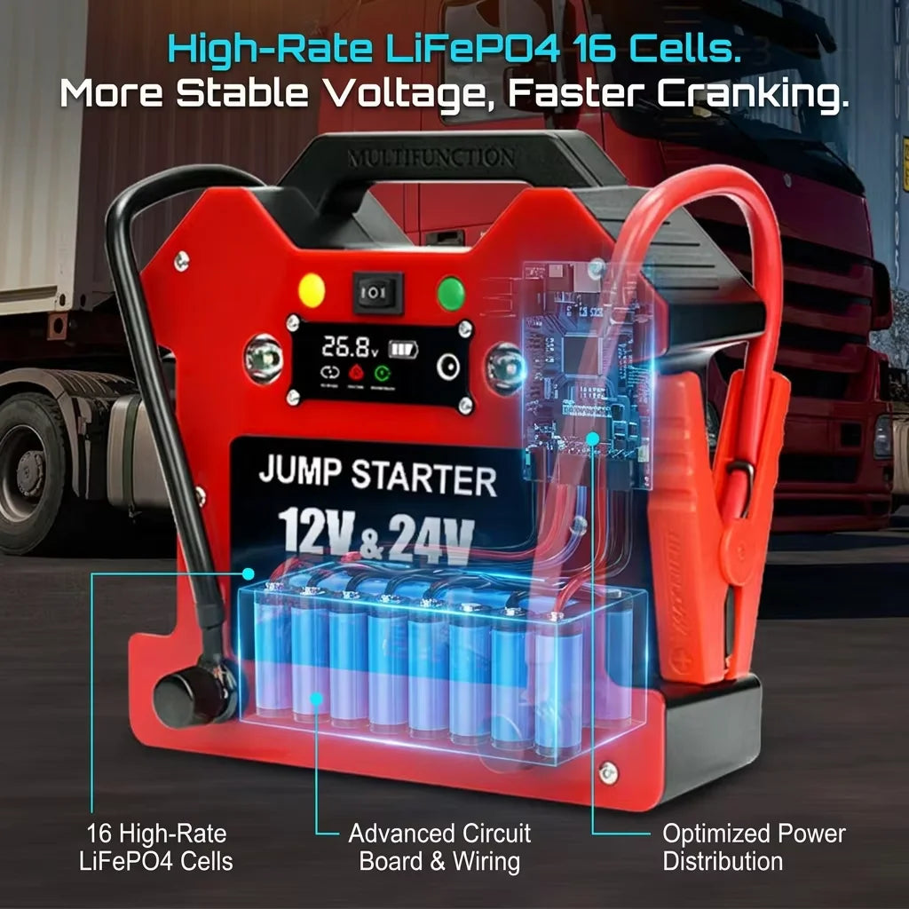80000mAh Heavy Duty 12V 24V Car Jump Starter LiFePO4 Battery Booster Portable Emergency Jumper Pack Truck Device 24V Splitter