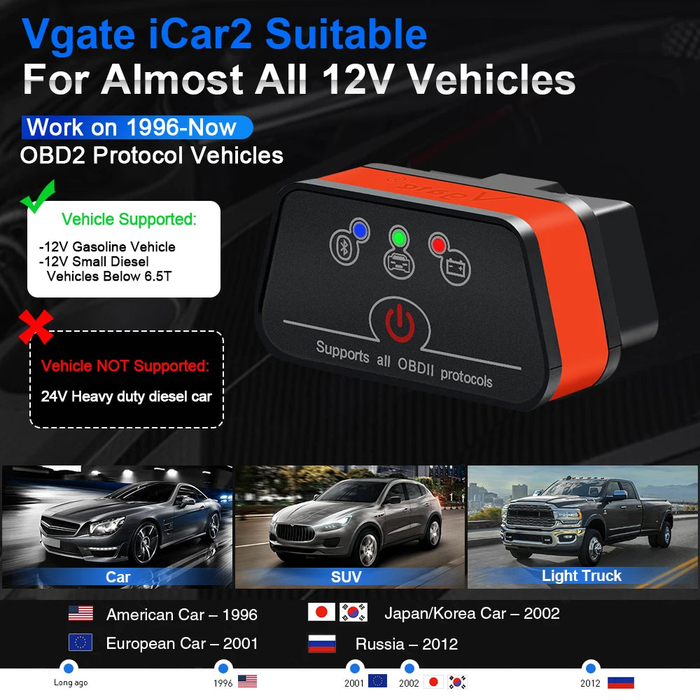 Vgate ICar2 OBD2 OBD 2 Scanner ELM327 WIFI Bluetooth Auto Diagnostic Car Code Reader OBD 2 ELM 327 V2.2 ICar 2 Scan Tool