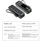 【CCC】100W Super Fast Charging Power Bank with Built-in Cable High Capacity Portable Charger for Laptops Mobile Phones Tablets