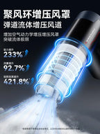 Wireless Car Vacuum Cleaner Handheld Mini with Super Powerful Suction for Home And Car Use