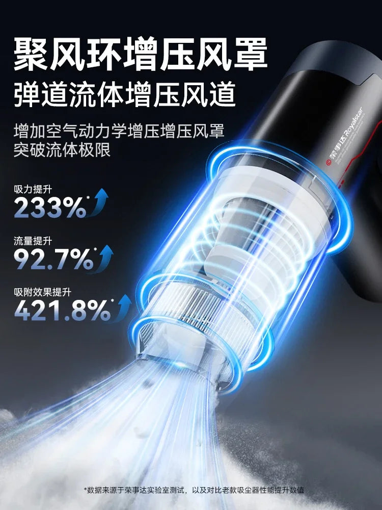 Wireless Car Vacuum Cleaner Handheld Mini with Super Powerful Suction for Home And Car Use