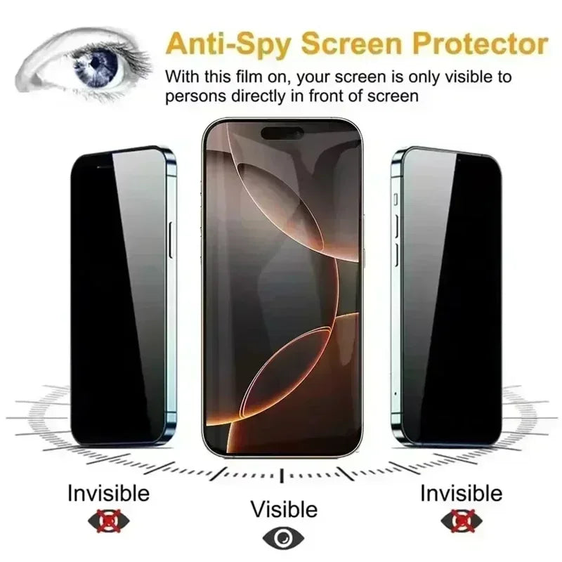 2PCS Privacy Tempered Glass For iPhone 17 16 Pro Max 16Pro 16Plus Anti Spy Screen Protector For iPhone 16/15/14/13/12/11 Glass Car Mobile World
