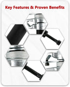 Spring Compressor Tool,Coil Spring Compressor Tool,Spring Compressor,Strut Spring Compressor,with Safety Bracket for Car CM World