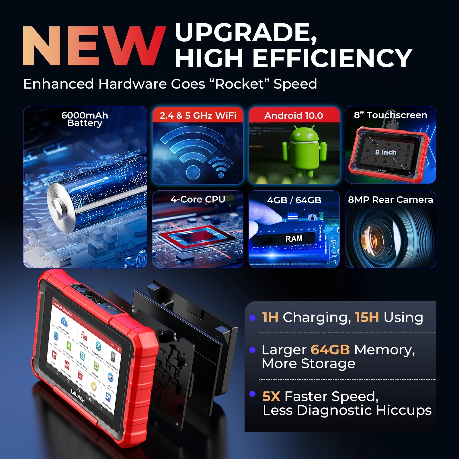 LAUNCH X-431 PROS Elite Car Diagnostic Tools Professional OBD 2 Diagnostic Tool Auto Automotive Tool Auto Scanner CM World