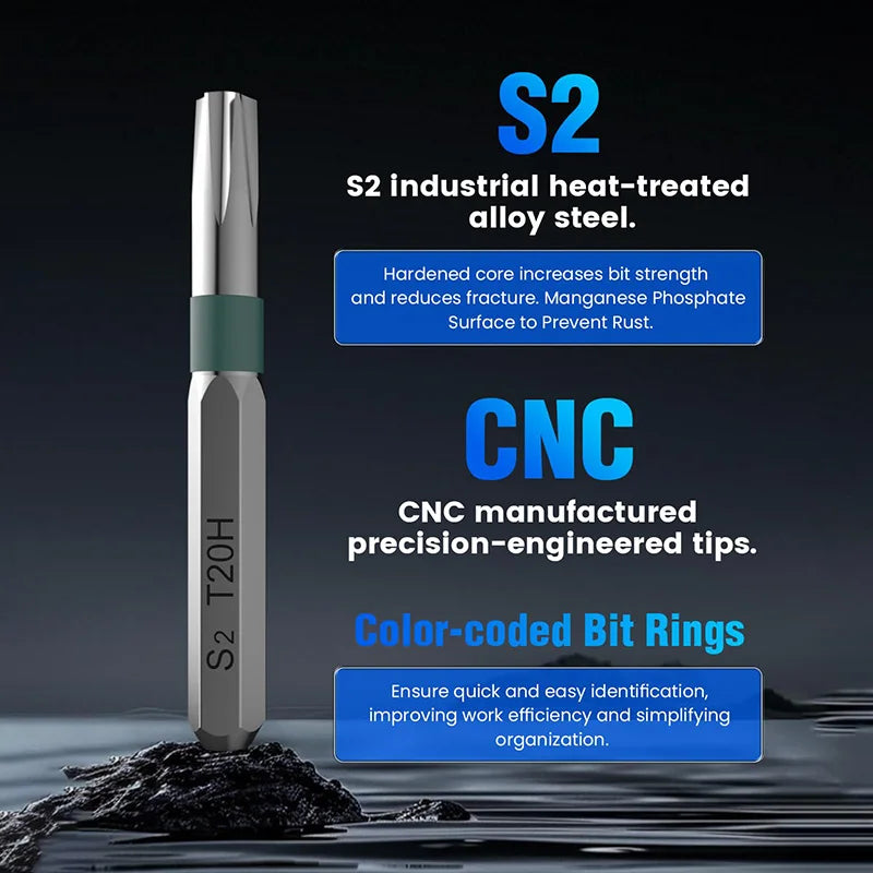 Precision Screwdriver Set Screwdriver Kit Bits Magnetic Repair Tool for Glasses Watches  PC Computer Camera Mobile Phone Repair CM World