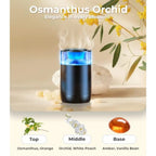 Smart Car Air Freshener with Ambient Light and Mist Adjustable Intensity Auto On/Off 6-Month Scent Duration Built-in Battery Sc CM World