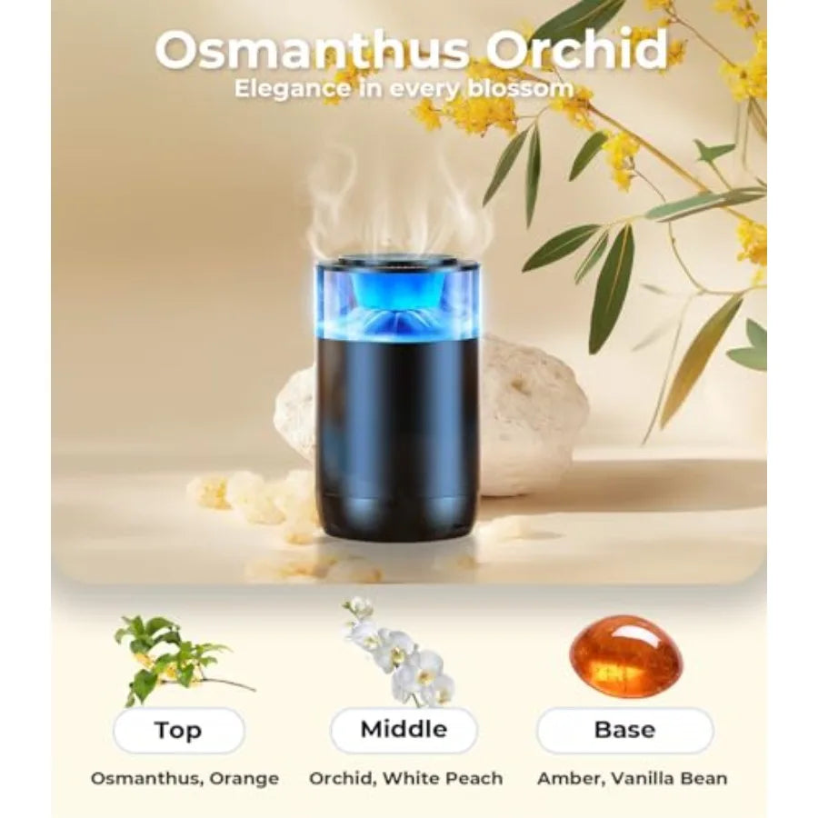 Smart Car Air Freshener with Ambient Light and Mist Adjustable Intensity Auto On/Off 6-Month Scent Duration Built-in Battery Sc CM World