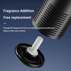 2025 New Car Air Purifier 24 Hours Remove Formaldehyde & Odors 360° 2-Mode with Mood Light USB Rechargeable for New Car & Travel CM World