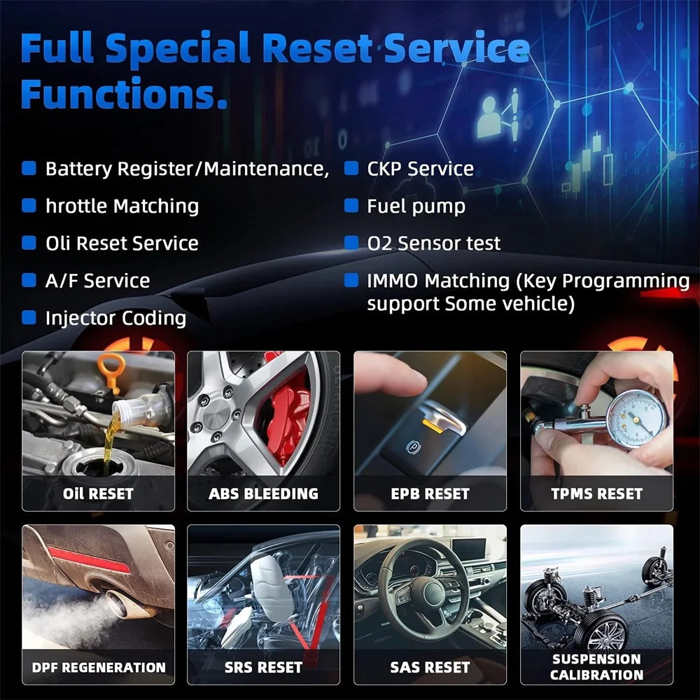 OBD2 Scanner All System Active Testing ECU Coding OBD2 Newest FOXWELL NT510 Elite Car Code Reader Diagnostic Tool Free Update