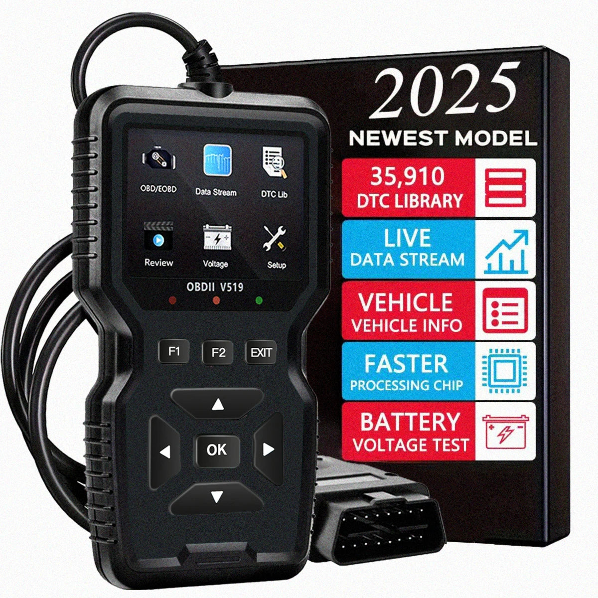 2024 V519 Professional Obd2 Scanner - Usb-Powered Automotive Diagnostic Tool with Real-Time Data Stream, Full-Featured Obd Ii Testing (I/M Ready, Bod2/Eobd), Clears Engine Fault Lights, Reads/Erases Codes for Most Vehicles, A CM World