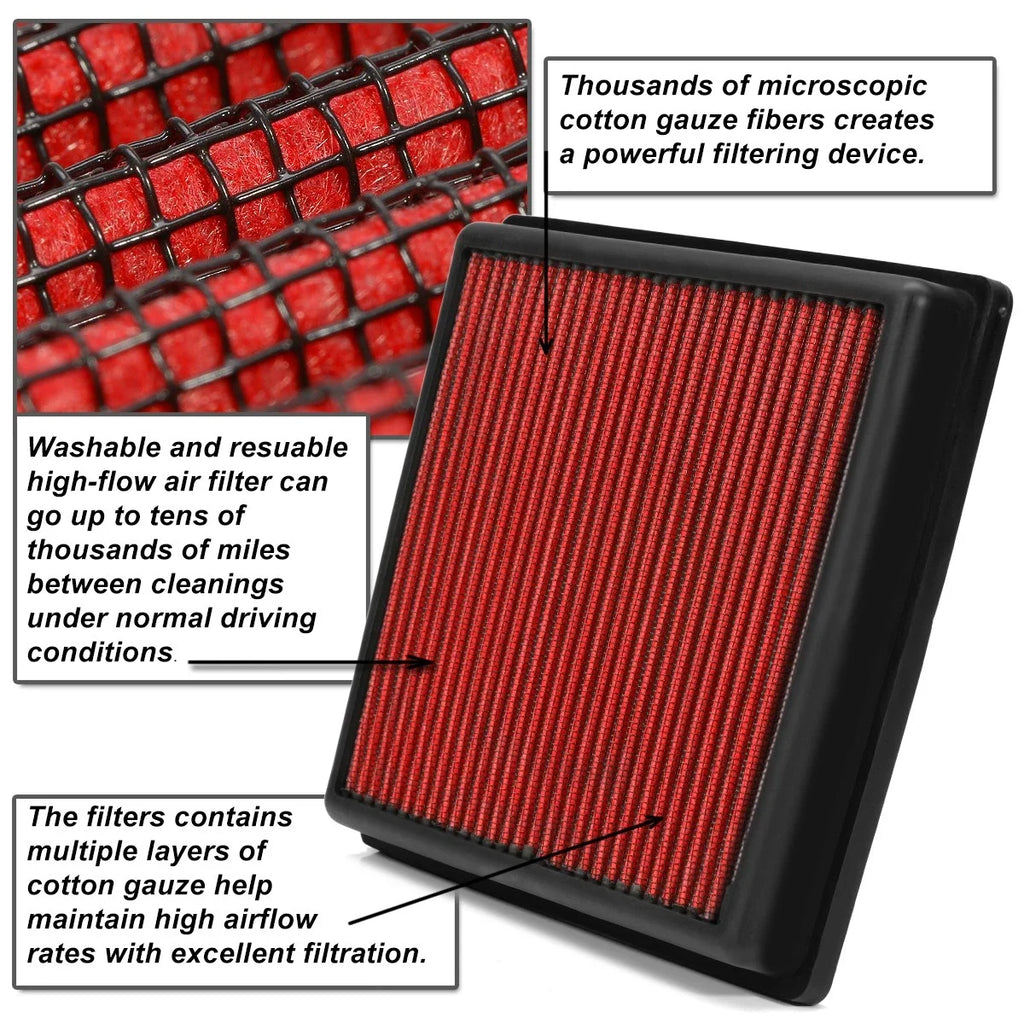 For Subaru Impreza WRX GC GF Legacy Outback Liberty Forester Baja SF SG 1996-2008 2.5L 2.0L 2.2L EJ25/20 H4 High Flow Air Filter CM World