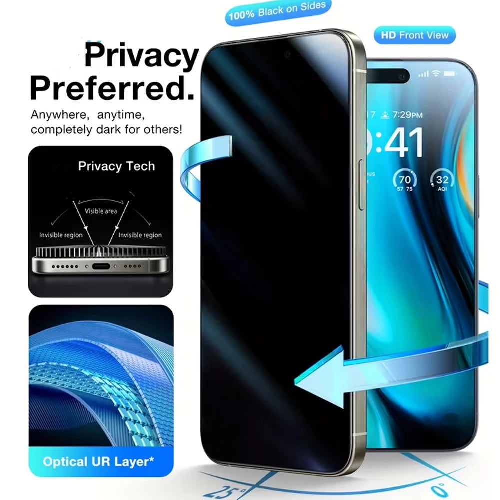 5/1pcs Anti-Spy Screen Protector For iPhone 17 Air 13 12 11 14 16 15 Pro Max XS Max X XR 6 7Plus SE Privacy Glass Tempered Glass Car Mobile World