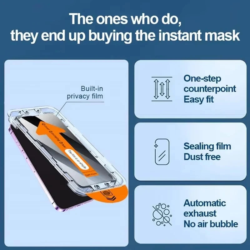Oleophobic Coating Privacy Screen Protector For iPhone 17 Pro Max 16 15 13 11 14 12 Air 16E Mini SE 7 XR Dust Free Installation Car Mobile World