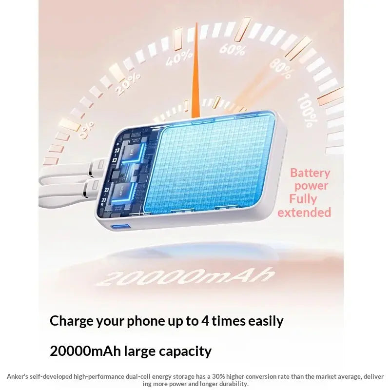 Anker Power Bank 20000mAh 45W Fast Charging Built-in Cable MFi Certified 3C Certified Airline Approved for iPhone 16 and 17 Safe Car Mobile World