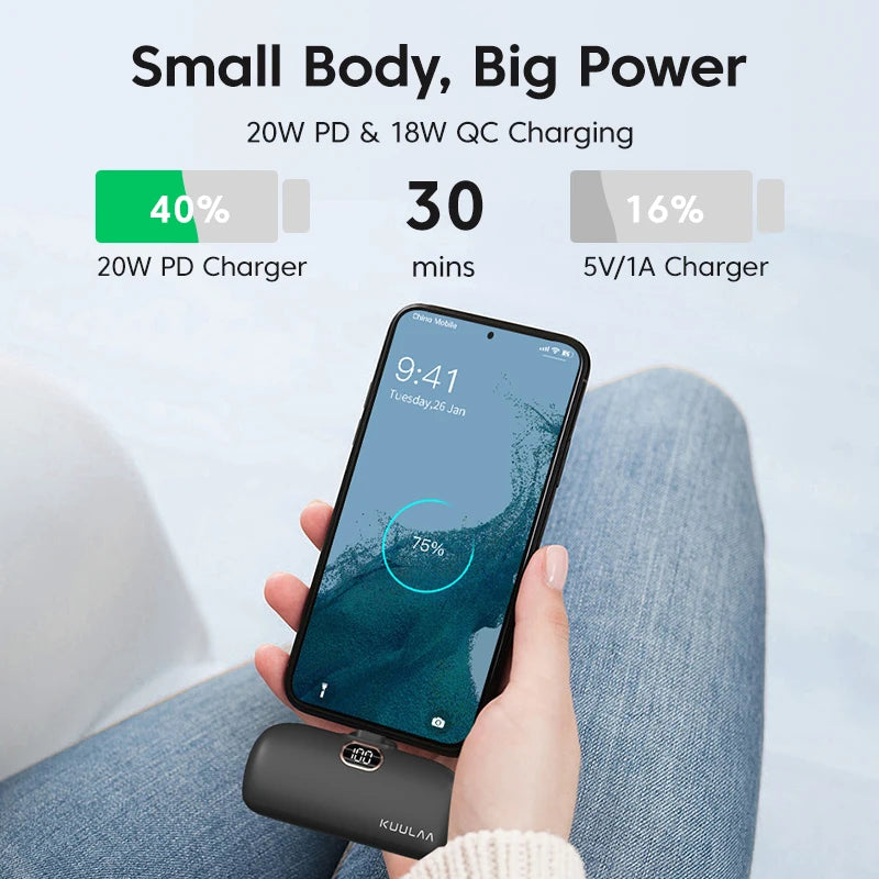 KUULAA Mini Power Bank 5000mAh PowerBank QC PD Fast Charging For iPhone 15 14 13 Batterie Externe Portable Charger For Xiaomi Mi Car Mobile World