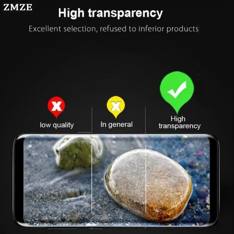 High-Definition Tempered Glass for Xiaomi 13/14/15Pro/Ultra/13T/14T/Pro/17/17 Pro/Pro Max Series Anti-Scratch, Ultra-Thin Design Car Mobile World