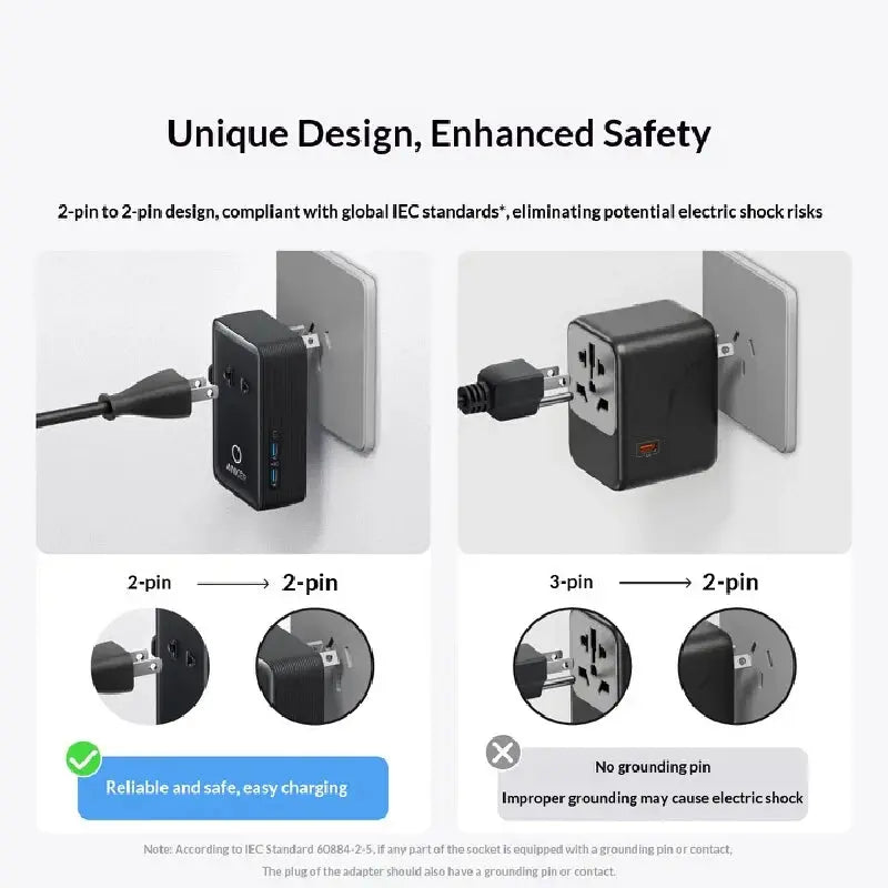 ANKER A9215 Multi-Country Charger Adapter Multi-Function Power Adapter Portable Mobile Phone US/AU/EU/UK Convenient Charger Gift Car Mobile World