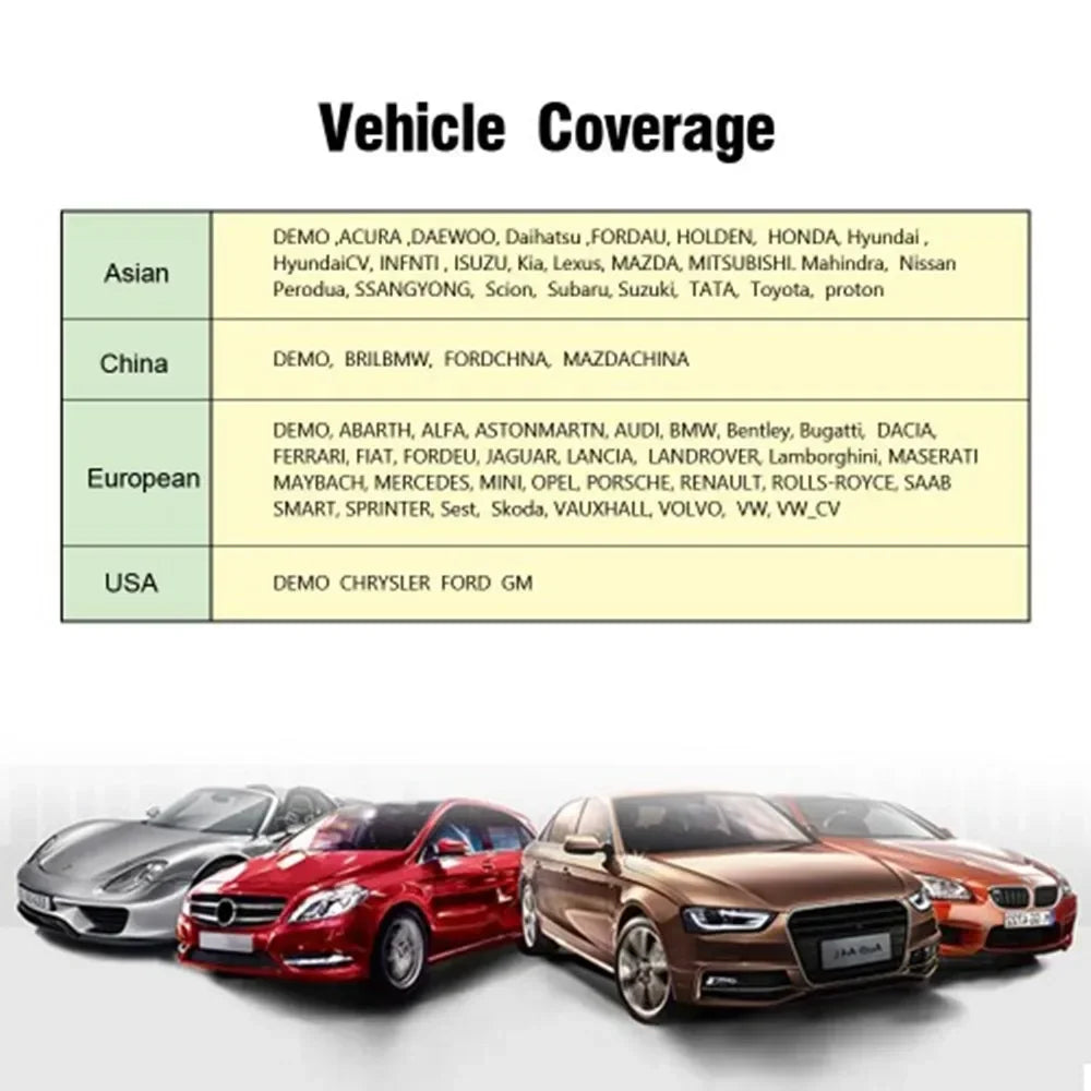 Foxwell NT680 Pro / NT680 Lite / NT680 All System OBDII Diagnosis with Special Functions Update Foxwell NT650 Elite NT630 Plus Car Mobile World