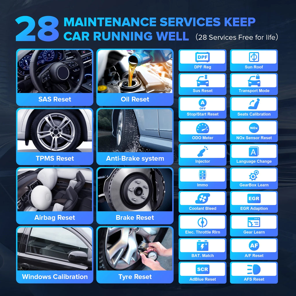 MUCAR VO7S/VO7 OBD2 Scanner Full System Diagnose 28 Reset Diagnostic Tool ECU Coding Active Test/Bi-directional Free for All Car CM World