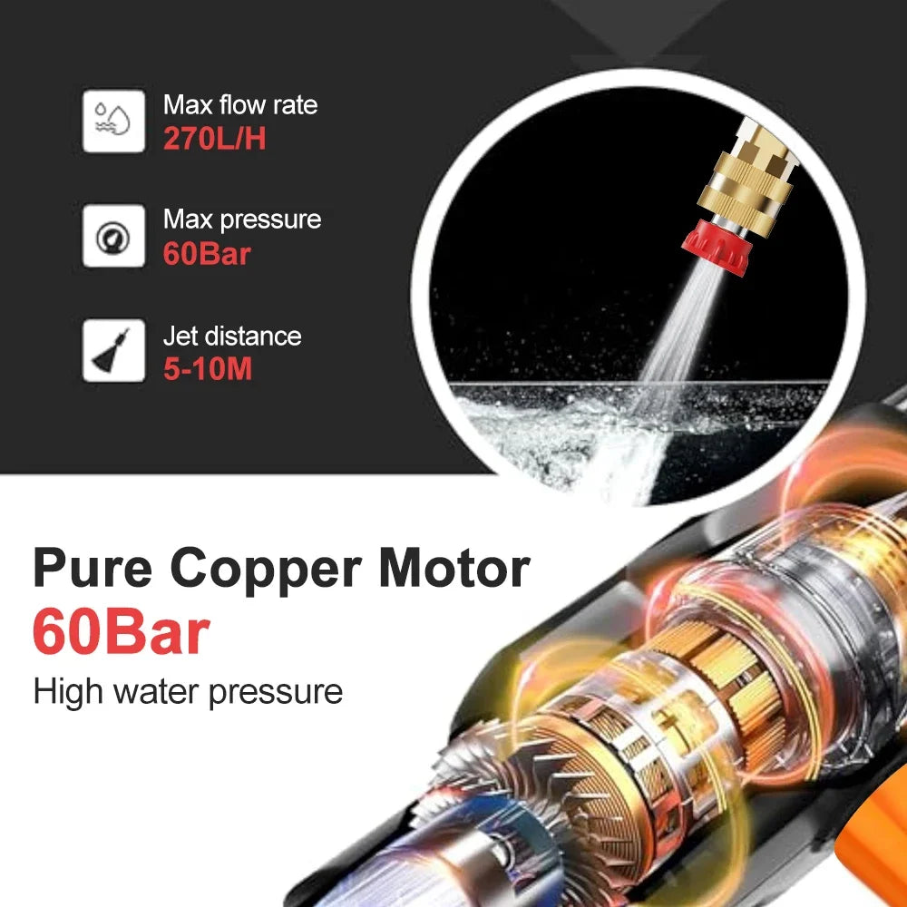Cordless 60Bar Electric High Pressure Car Wash Gun Washer Supplies Foam Generator Spray Cleaner Car Wash Cleaning Machine CM World
