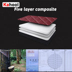 KAHOOL Custom Car Floor Mats For Bentley Bentayga Auto Carpets Foot Coche Accessorie
