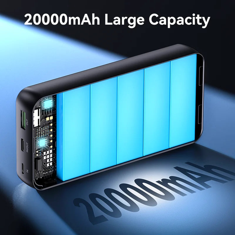 KUULAA 20000mAh Power Bank Portable External Battery 22.5W Fast Charging Portable Charger For iPhone xiaomi redmi poco Powerbank Car Mobile World