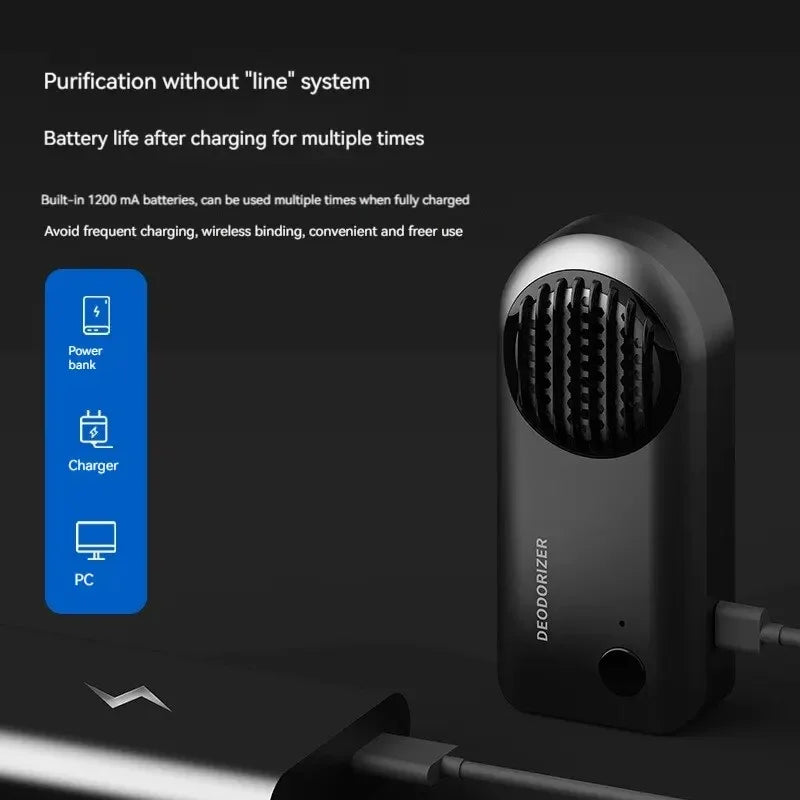 New Car Odor Eliminator Electronic Intelligent Home Refrigerator Odor Eliminator Ozone Purifier CM World