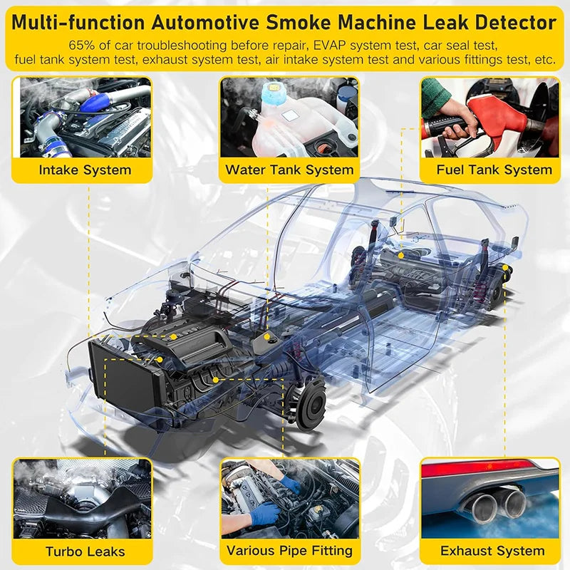 YUTT YTA02 Automotive Smoke Leak Detector Machine, Dual Air Mode & Smoke Mode Leak Tester with Built-in Pressure Gauge, EVAP Fuel Vacuum Pipeline Diagnostic Toolkit, Universal Compatible with All 12V Cars, Full Accessories In